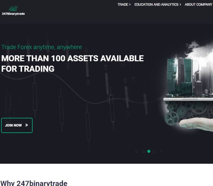 Página web de 247binarytrade