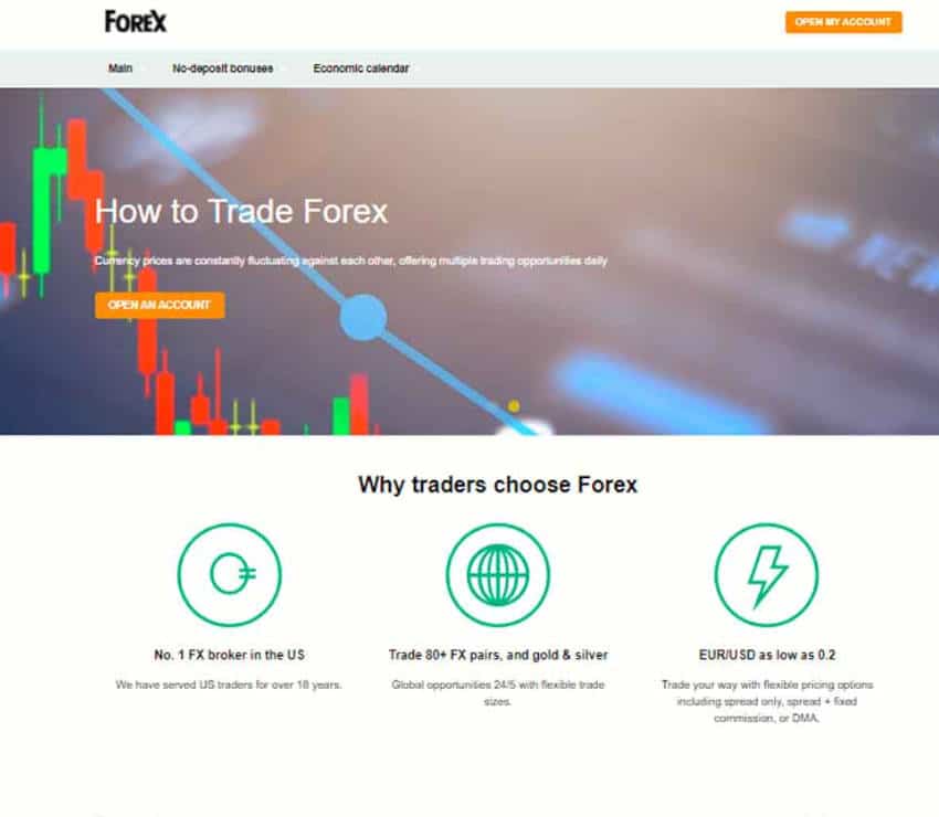 Página web de Forex trading