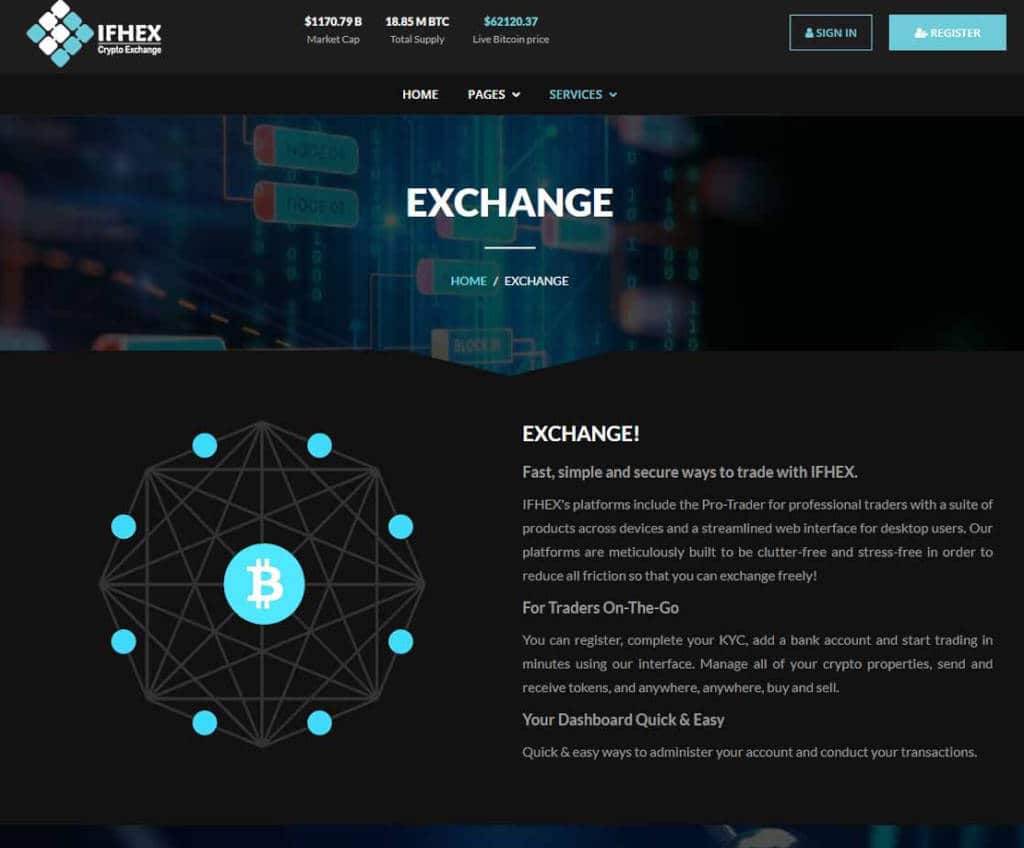Página web de IFHEX