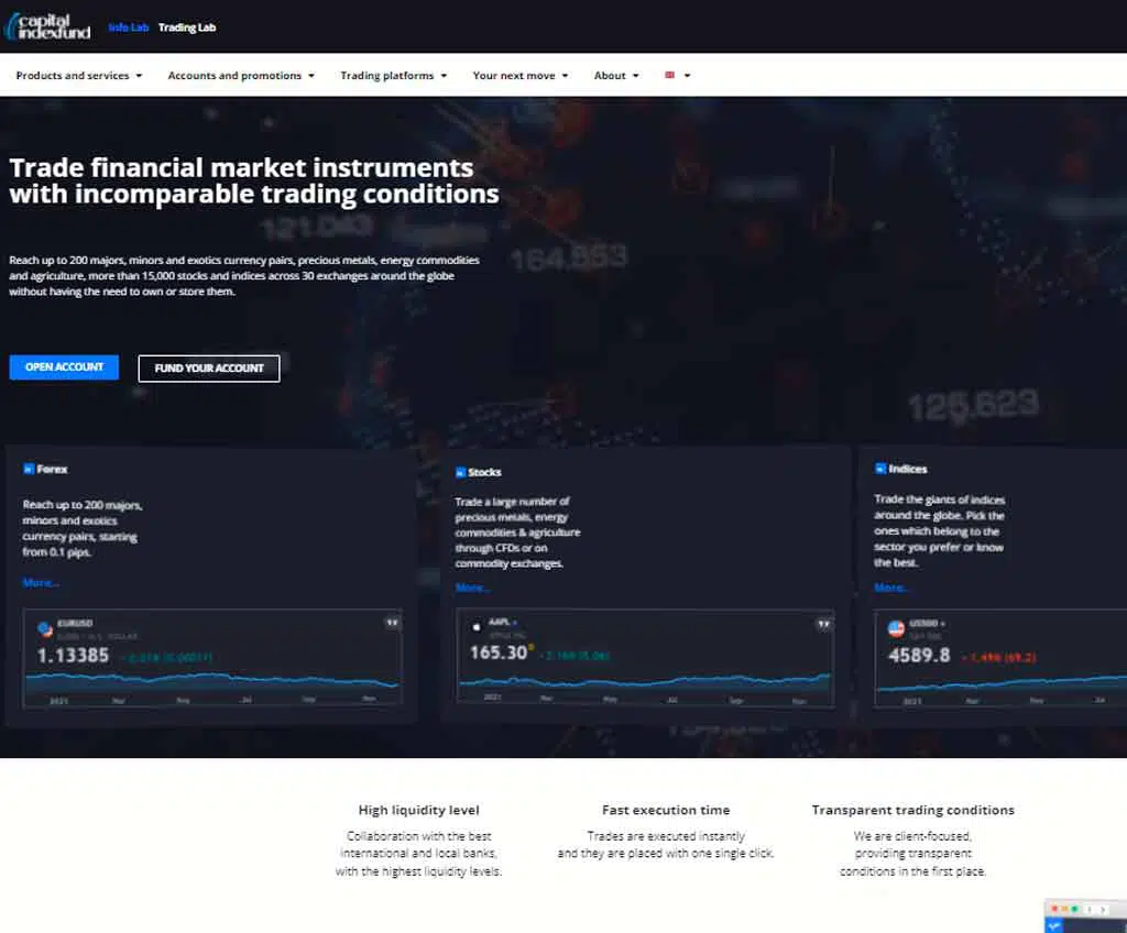 Página web de CapitalindexFund