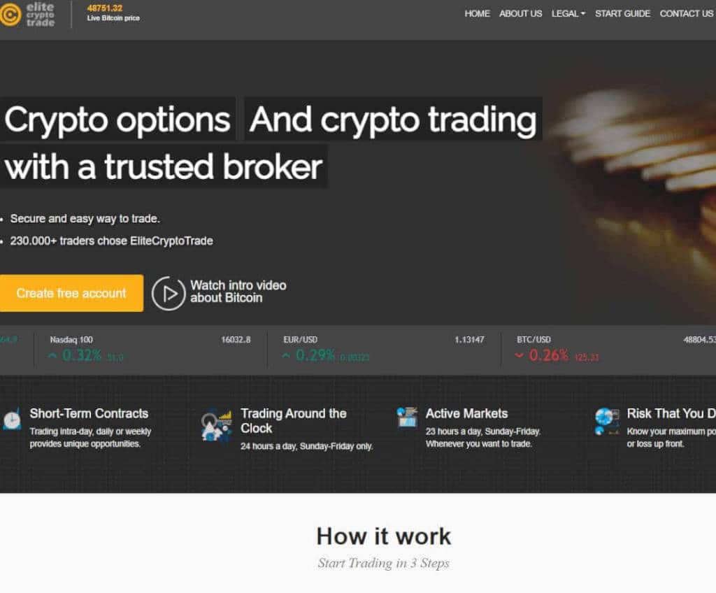 Página web de EliteCryptoTrade