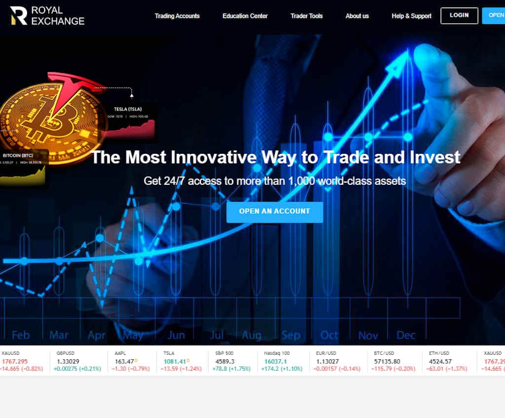 Página web de The Royal Exchange
