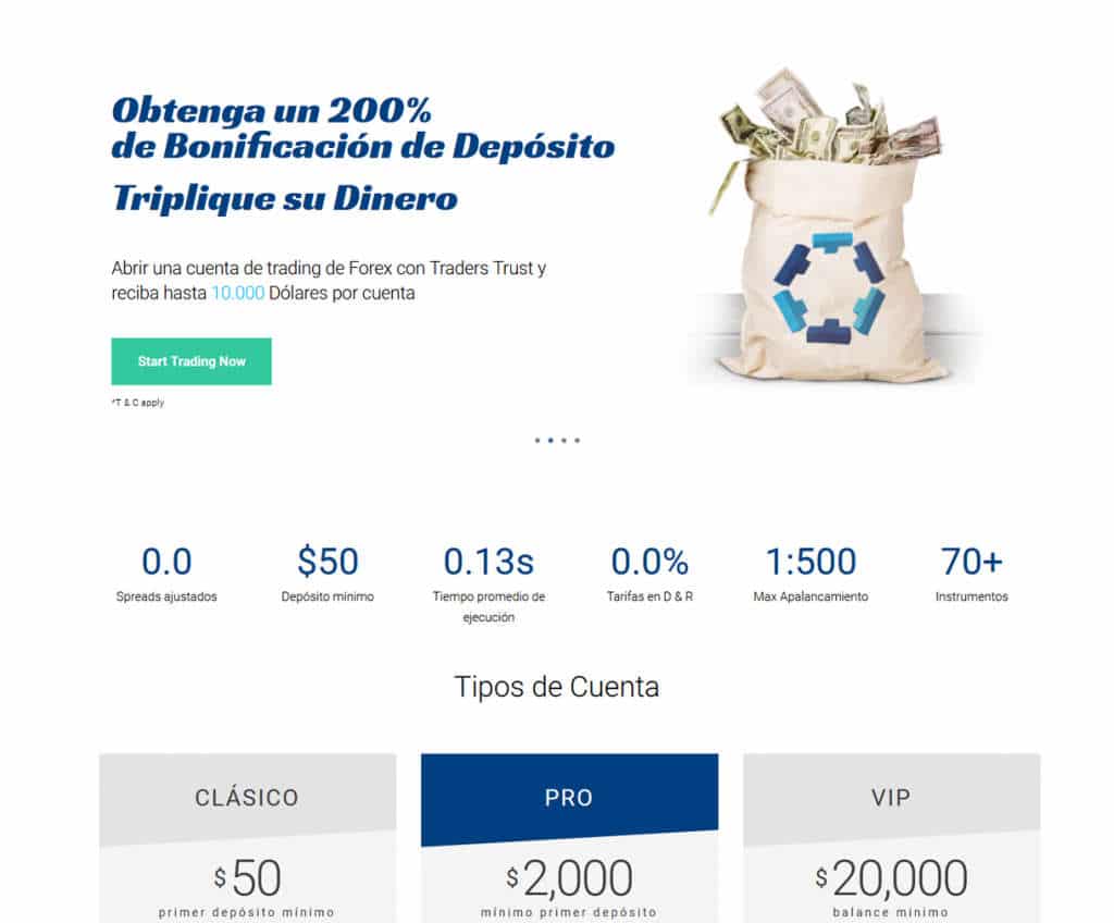 Página web de TradersTrust