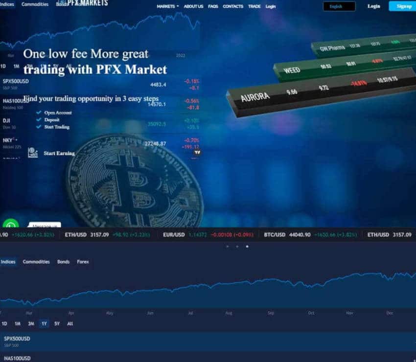 Página web de PFX Markets