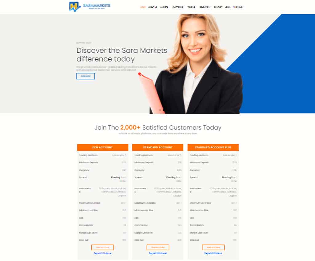 Página web de Sara Markets