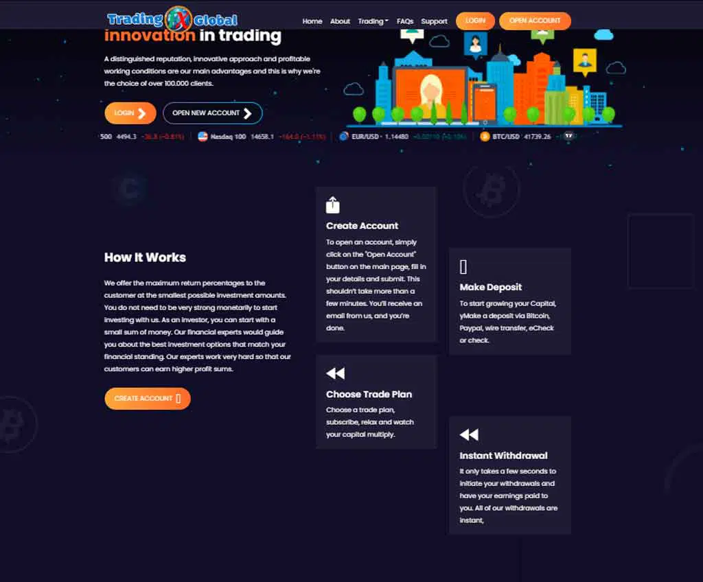 Página web de TradingFX Global