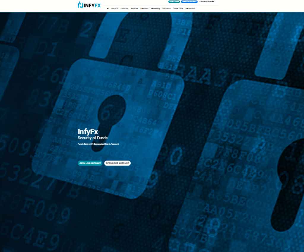 Página web de InfyFx