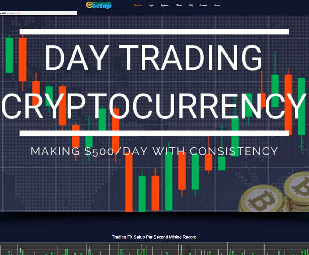 Página web de Tradingfxsetup