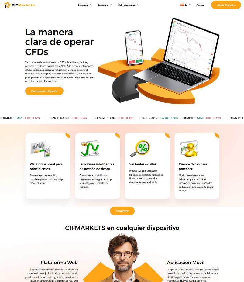 Sitio web CIFMarkets