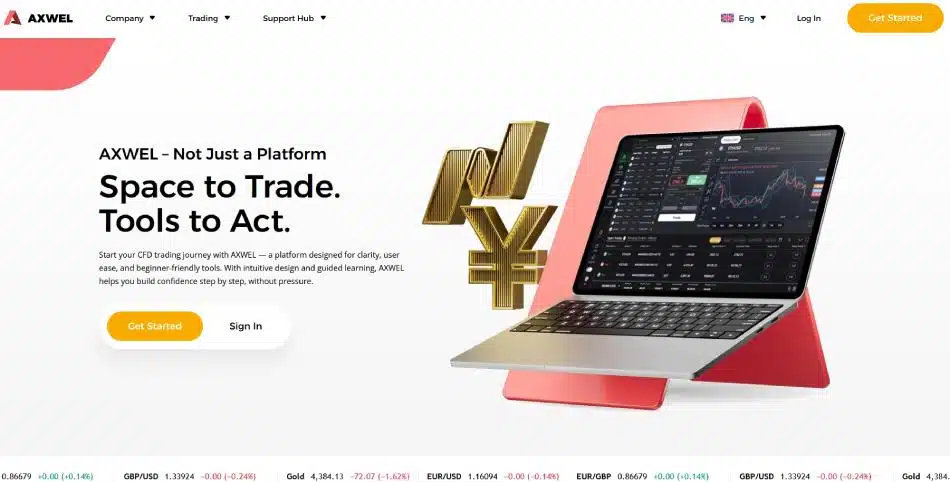 Página web Axwel broker